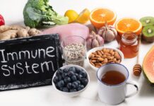 How to Boost your Immune System through COVID-19