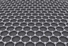 Graphene price and everything else you should know about this material