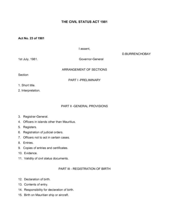 What Are The Civil Status Documents And Why They Are Important