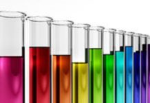 Ion Exchange Resins Market