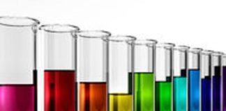 Metal-organic Framework Market