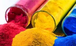 Battery Materials Market