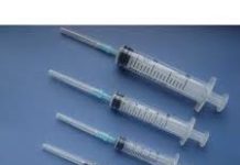 Disposable Syringes Market Key Manufacturers, Development Trends and Competitive Analysis 2024 – 2030