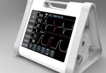 Homecare Ventilator Market Key Manufacturers, Development Trends and Competitive Analysis 2019 – 2027