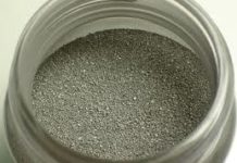 Analysis of Potential Impact of COVID-19 on Powder Metallurgy Market