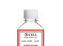 Serum free media market Insight on the Important Factors and Trends Influencing the Industry 2019 – 2027