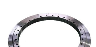 Slewing Ring Bearings Market