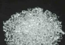 Understanding Impact of COVID-19 on Southeast Asia Ink Resins Market