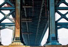 Steps to Buy Asset Using Offshore Foundation