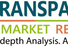 Veterinary CT scanner Market | Trends, Share, Growth Rate, Opportunities and Market Forecast 2018-2026