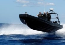 Basic mechanism of how a boat works