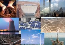 Impact of COVID-19 on Transportation Fuel Market : Implications on Business Transportation Fuel Market