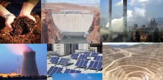 Transportation Fuel Market