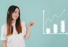 Impact of COVID-19 on AI Consulting Services Market