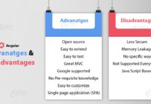 Are you Skeptical About AngularJS SEO? This Advantages and disadvantages of Angular.JS worth Reading This Advantages and disadvantages of Angular.JS worth Reading