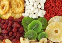 Infused Dried Fruits Market Drivers, Industry Capacity, Revenue and Growth Rate Forecast Infused Dried Fruits Market
