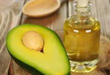 Impact of COVID-19 on Avocado-based Products Market : Implications on Business Avocado-based Products Market