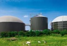 Unconventional Gas Market