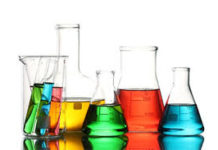 Polyurethane Foam Market