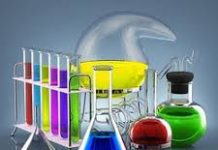 Nanocrystalline Cellulose Market