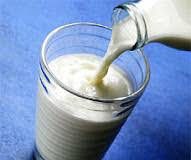 Plant Based Milk Market