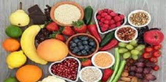 Low-calorie Food Market
