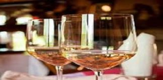 Alcoholic Beverages Market