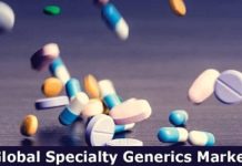 Specialty Generics Market
