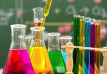 Impact of COVID-19 on Succinic Acid Market : Implications on Business Succinic Acid Market