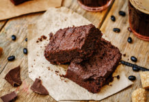 Vegan Chocolate Market is anticipated to generate significant revenues by 2025