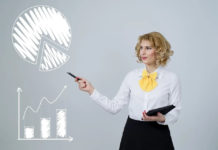 Accelerometer Market is Set To Garner Staggering Revenues By 2018 – 2026