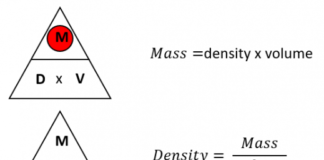 density with mass and volume