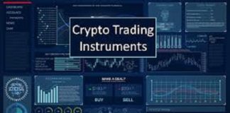 Crypto trading instruments