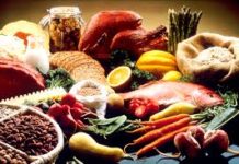 Lactobacillus Market