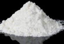 Modified Starch Market