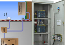 Introduction To Transfer Switches & Their Importance In Power Generator Industry