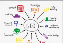 Why Do You Need Both SEO & SEM For Your Local Business?