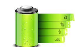 Battery Recycling Market