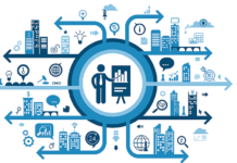 Key Responsibilities of a Business Analyst