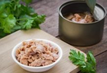 Canned Tuna Market