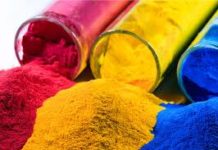 Analysis of Potential Impact of COVID-19 on 2,3-Butanediol Market 2,3-Butanediol Market