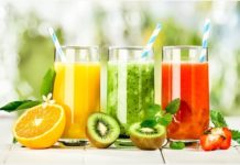 Analysis of Potential Impact of COVID-19 on Flavored and Functional Water Market Flavored and Functional Water Market