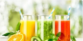 Flavored and Functional Water Market