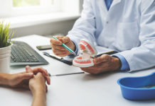Dental Implants Market Development and Future Demand Analysis Report