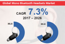 Mono Bluetooth Headsets Market is Expected to Grow Exponentially in Forecast Period 2017 – 2026
