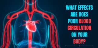 Poor Blood Circulation, Genmedicare