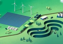 Smart Mining Market