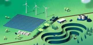 Smart Mining Market