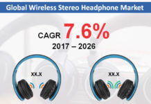 Wireless Stereo Headphone Market – Covid-19 Impact, Regional Outlook, Competitive Strategies and Forecast by 2026