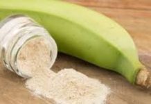 Impact of COVID-19 on Banana Powder Market : Implications on Business Banana Powder Market